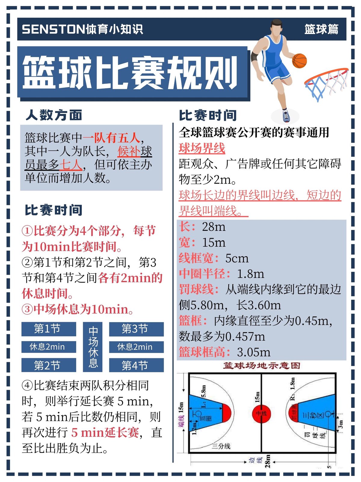 篮球运动员如何在总决赛期间保持良好的饮食习惯
